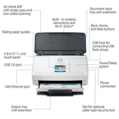HP Scanjet Pro N4000 snw1 Sheet-feed Scanner Sheet-fed scanner 600 x 600 DPI A4 Black, White view 25