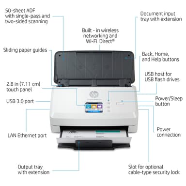 HP Scanjet Pro N4000 snw1 Sheet-feed Scanner Sheet-fed scanner 600 x 600 DPI A4 Black, White view 26