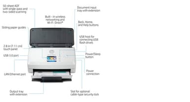 HP Scanjet Pro N4000 snw1 Sheet-feed Scanner Sheet-fed scanner 600 x 600 DPI A4 Black, White view 15