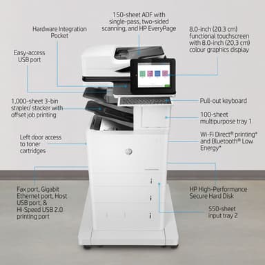 HP LaserJet Enterprise Flow MFP M636z view 19