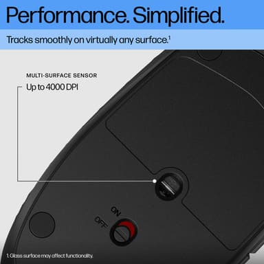 HP 425 Programmable Bluetooth Mouse view 5
