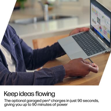 HP EliteBook 8 Flip G1i AI Intel Core Ultra 7 255U Hybrid (2-in-1) 33.8 cm (13.3") Touchscreen WUXGA 16 GB LPDDR5x-SDRAM 512 GB SSD Wi-Fi 7 (802.11be) Windows 11 Pro AI PC Silver view 5
