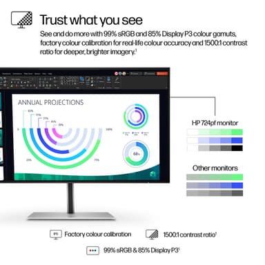 HP Series 7 Pro 23.8 inch FHD Monitor - 724pf view 6