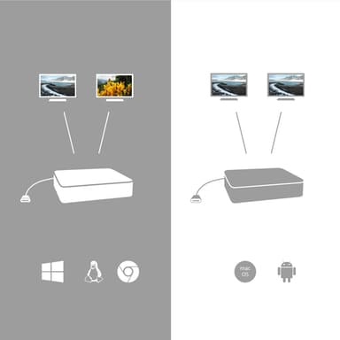 i-tec USB-C 3.1 Dual 4K HDMI Video Adapter view 8