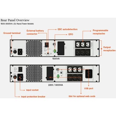 Vertiv Liebert Edge Uninterruptible Power Supply (UPS) - 3000VA 2700W 230V 2U Line Interactive AVR Tower/Rack Mount view 4