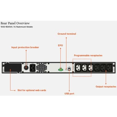 Vertiv Liebert Edge Uninterruptible Power Supply (UPS) - 1500VA 1350W 230V 1U Line Interactive AVR Rack Mount | 0.9 PF view 3