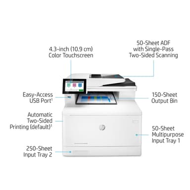 HP Color LaserJet Enterprise MFP M480f view 16