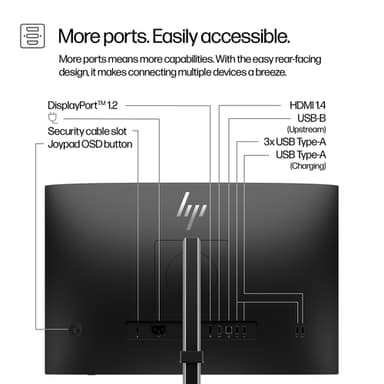 HP Series 5 Pro 24 inch WUXGA Monitor - 524pn view 7