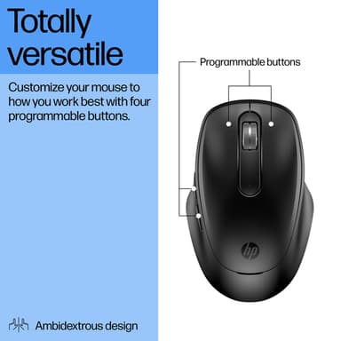 HP 515 Ultra-Fast Rechargeable Wireless Mouse view 6