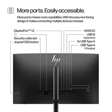 HP Series 5 Pro 23.8 inch FHD Monitor - 524pf view 12