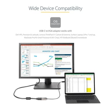 StarTech.com USB C to VGA Adapter - 1080p USB Type-C to VGA Adapter Dongle - USB-C (DP Alt Mode) to VGA Monitor/Display Video Converter - Thunderbolt 3 Compatible - 12" Long Attached Cable - Upgraded Version of CDP2VGA view 6