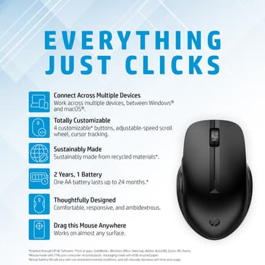 HP 435 Multi-Device Wireless Mouse view 7