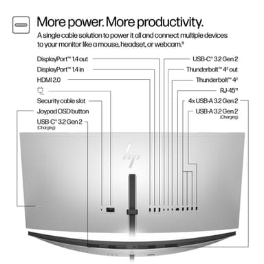 HP Series 7 Pro 37.5 inch WQHD+ Thunderbolt 4 Monitor - 738pu view 4