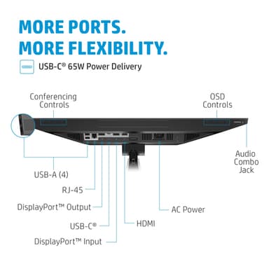 HP E24m G4 FHD USB-C Conferencing Monitor view 8