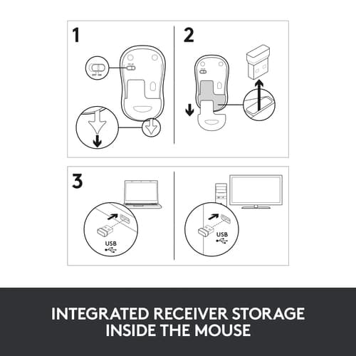 Logitech Wireless Mouse M185 — 910-002238