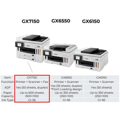 Canon MAXIFY GX7150 Inkjet A4 600 x 1200 DPI Wi-Fi view 14