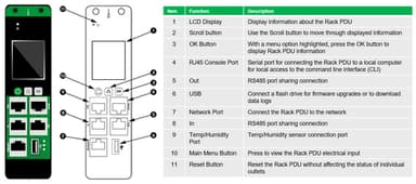 APC EasyPDU power distribution unit (PDU) 24 AC outlet(s) 0U Black view 3