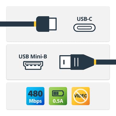 StarTech.com USB-C to Mini-USB Cable - M/M - 2 m (6 ft.) - USB 2.0 view 2