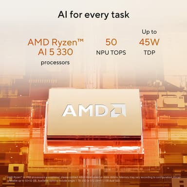 ASUS ExpertBook P3 PM3606CK-R515X AMD Ryzen™ AI 5 330 Laptop 40.6 cm (16") WUXGA 16 GB DDR5-SDRAM 512 GB SSD Wi-Fi 7 (802.11be) Windows 11 Pro Grey view 19
