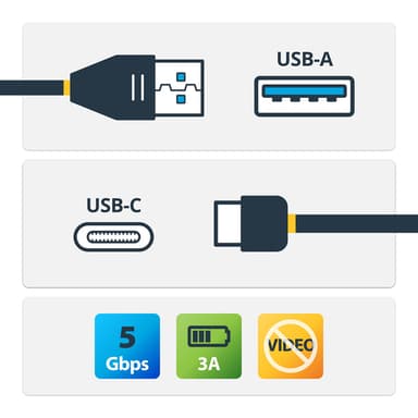 StarTech.com USB to USB-C Cable - M/M - 1 m (3 ft.) - USB 3.0 - USB-A to USB-C view 2
