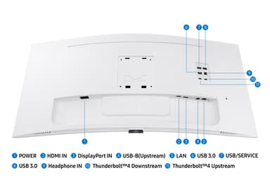 Samsung LS34C650TAU Computer Monitor 86.4 cm (34") 3440 x 1440 pixels 4K Ultra HD LED White view 15