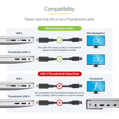 StarTech.com 6 ft. (1.8 m) USB-C to Mini DisplayPort Cable - 4K 60Hz - Black view 10