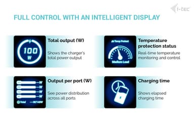 i-tec 100W Intelligent Multiport USB Charger view 6