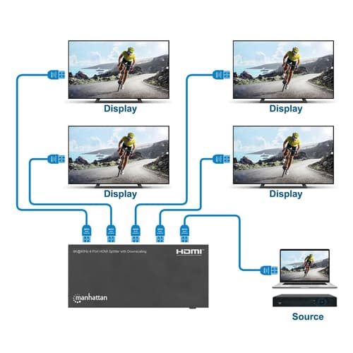 Manhattan HDMI Splitter with downscaling 4-Port , 4K@60Hz, Displays output from x1 HDMI source to x4 HD displays (same output to four displays), Downscale button to adjust a 4K input signal into 1080p, Micro-USB to USB-A power cable included (cable 0.8m), Black