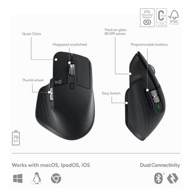 Logitech Master MX Keys S Combo view 12