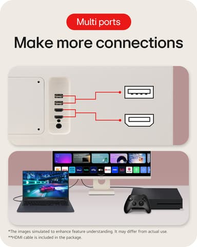 LG SMART Monitor 27U511SA-W view 6