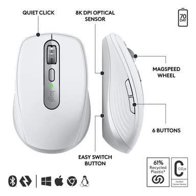 Logitech MX Anywhere 3S for Business mouse Office Right-hand RF Wireless + Bluetooth Laser 8000 DPI view 2
