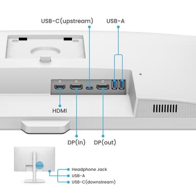 BenQ GW2790QT computer monitor 68.6 cm (27") 2560 x 1440 pixels Quad HD LED White view 5