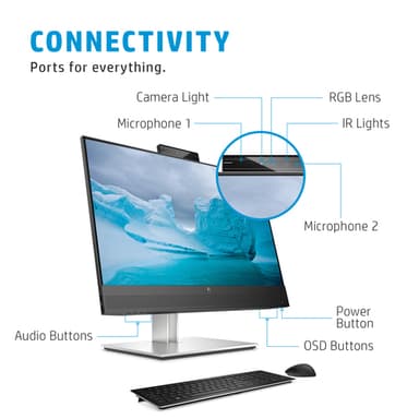 HP E24mv G4 FHD Conferencing Monitor view 3