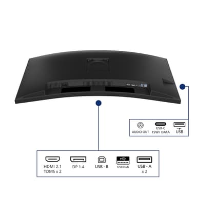 Philips 34B2N3500C/00 computer monitor 86.4 cm (34") 3440 x 1440 pixels Wide Quad HD LCD Black view 4