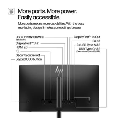 HP Series 5 Pro 23.8 inch FHD USB-C Monitor - 524pu view 6
