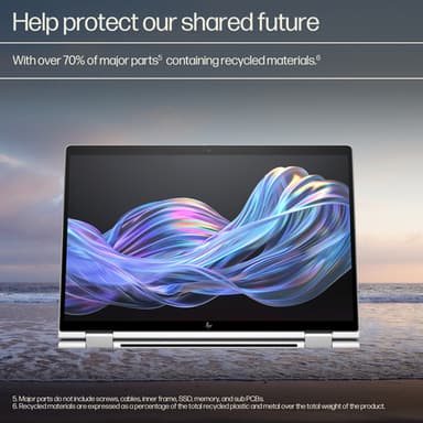 HP EliteBook X Flip G1i Next Gen AI PC Wolf Pro Security Edition Copilot+ PC Intel Core Ultra 7 258V Hybrid (2-in-1) 35.6 cm (14") Touchscreen 2.5K 32 GB LPDDR5x-SDRAM 1 TB SSD Wi-Fi 7 (802.11be) Windows 11 Pro Silver view 7