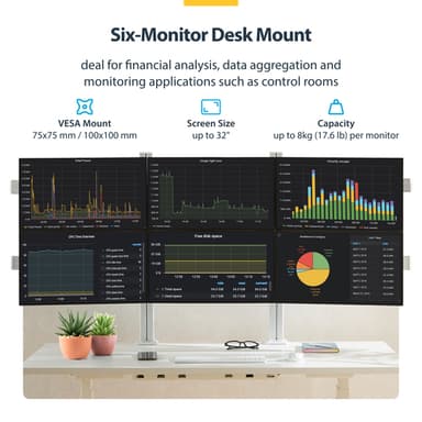 StarTech.com Six-Monitor Desk Mount with Crossbar, Up To 32-inch Computer Screens, Max 17.6lb (8kg) each, Dual Column, C-clamp/Grommet, Height Adjustable view 12