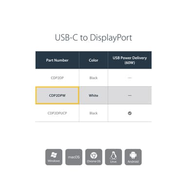 StarTech.com USB C to DisplayPort Adapter - 4K 60Hz/8K 30Hz - USB Type-C to DP 1.4 HBR2 Adapter Dongle - Compact USB-C (DP Alt Mode) Monitor Video Converter - Thunderbolt 3 Compatible - White view 7