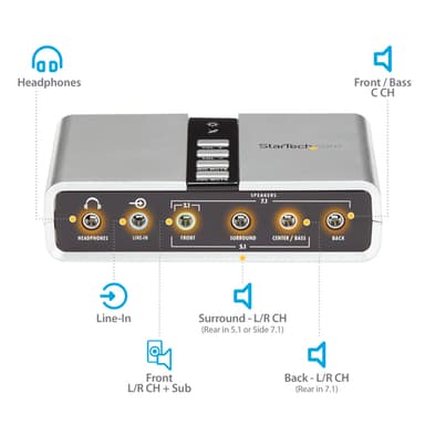 StarTech.com 7.1 USB Audio Adapter External Sound Card with SPDIF Digital Audio view 9
