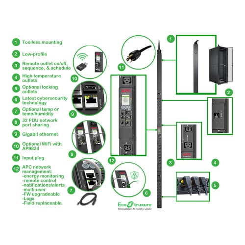 APC Rack PDU, 9000 switched, 0U, 30A, 200V and 208V, 21 C13 and C15, 3 C19 and C21 sockets
