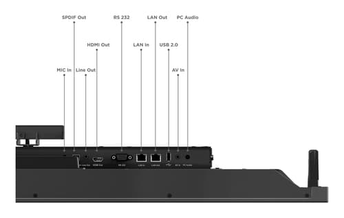 Lenovo ThinkVision T65 computer monitor 165.1 cm (65") 3840 x 2160 pixels 4K Ultra HD LED Touchscreen Black
