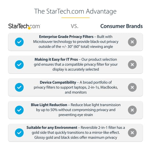 StarTech.com 23.8" 16:9 Gold Monitor Privacy Screen, Reversible Filter w/Enhanced Privacy, Computer Security Filter, Removable Screen Protector/Shield, +/- 30 Deg.